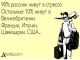 Россияне живут в стрессе. Фото: atkritka.com