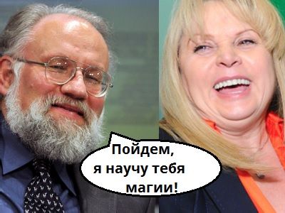 Чуров и Памфилова. Коллаж: Каспаров.Ru