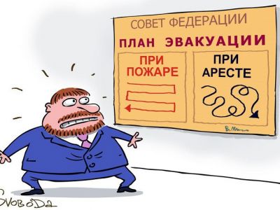 Совфед: план эвакуации при пожаре, при аресте. Карикатура С.Елкина: svoboda.org